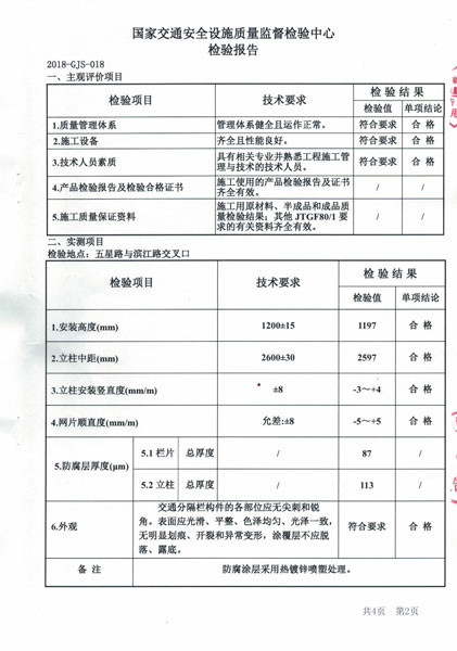 檢測報告