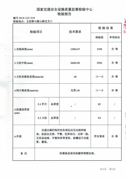 檢測報告