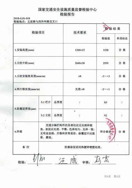 檢測報告